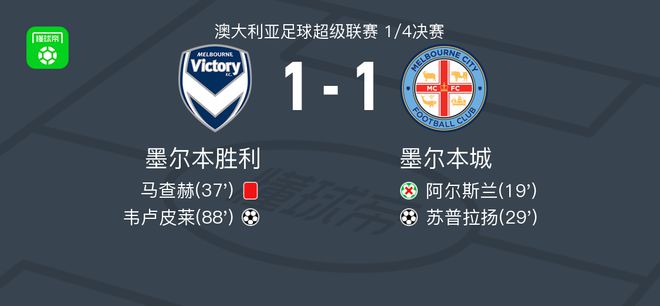 洛杉矶大放