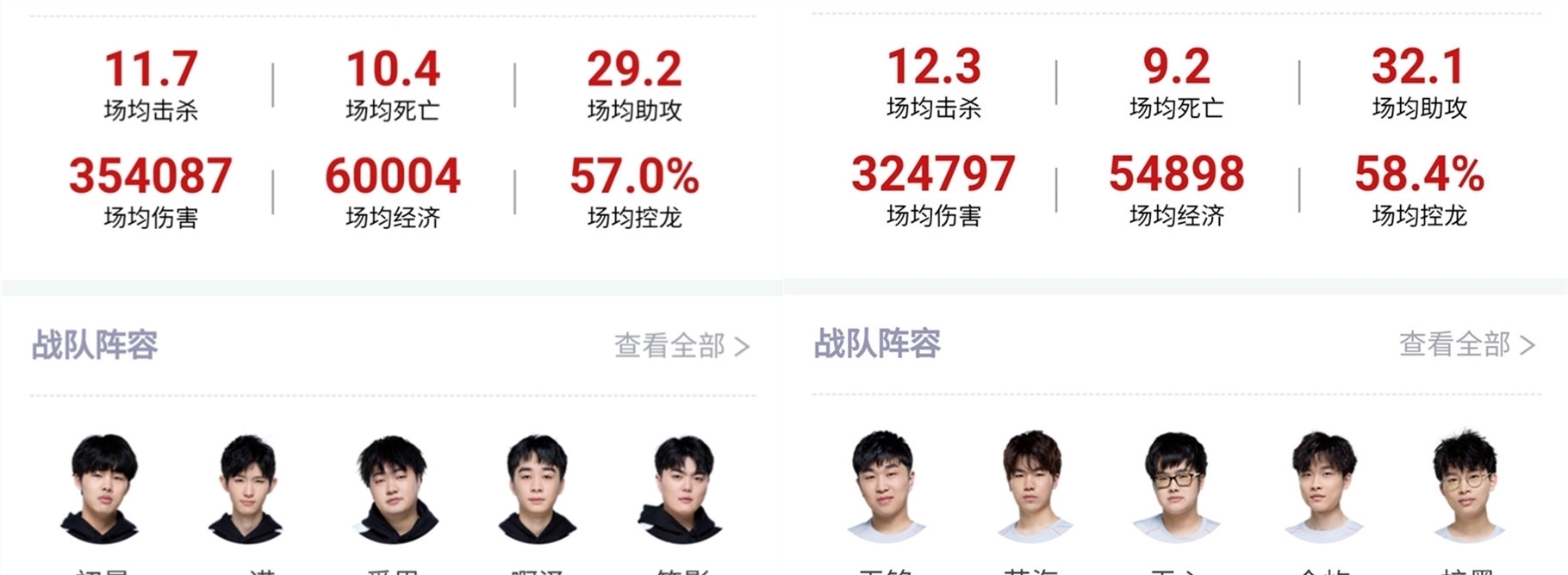 个篮板和
