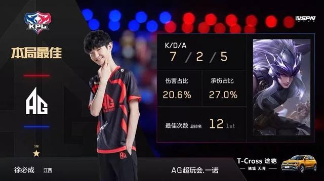 重新签回马