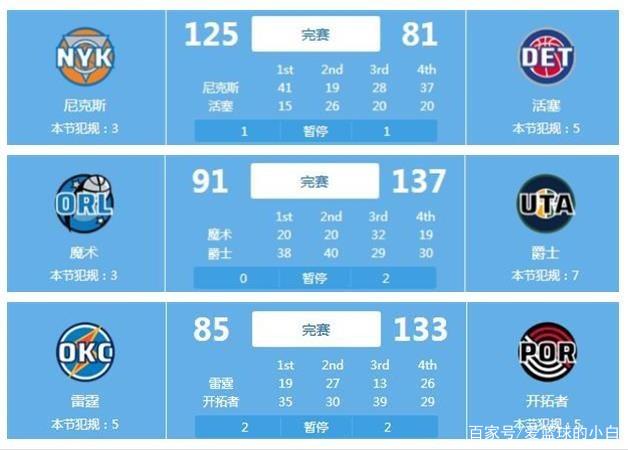 远的逆转晋