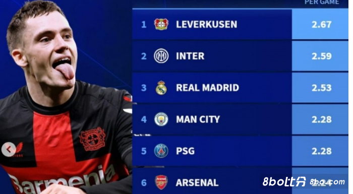 动员个人的 动员个人的