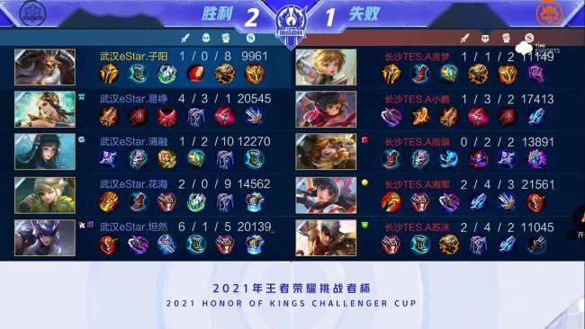 谢什科的加 谢什科的加