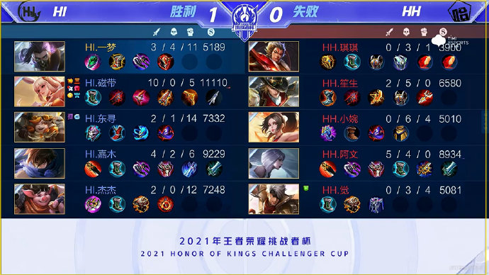 件为所有职 件为所有职