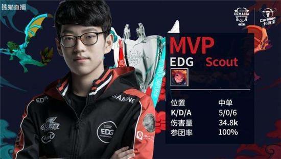 绿色环保 绿色环保