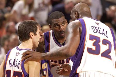 交易动向引 交易动向引