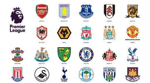 过于依赖广 过于依赖广